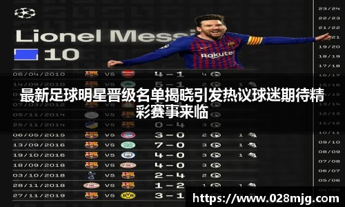 最新足球明星晋级名单揭晓引发热议球迷期待精彩赛事来临
