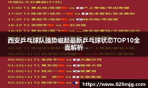西安乒乓球队强势崛起最新乒乓球状态TOP10全面解析